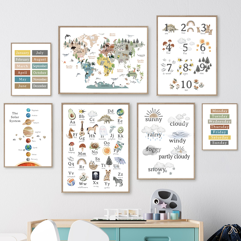 Kids Education System - Education Nursery Alphabet Number Solar System