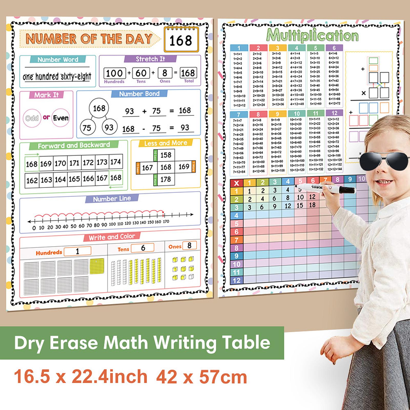 Maths Posters Kid Educational  - Kids Education Table 리뷰 및 가격