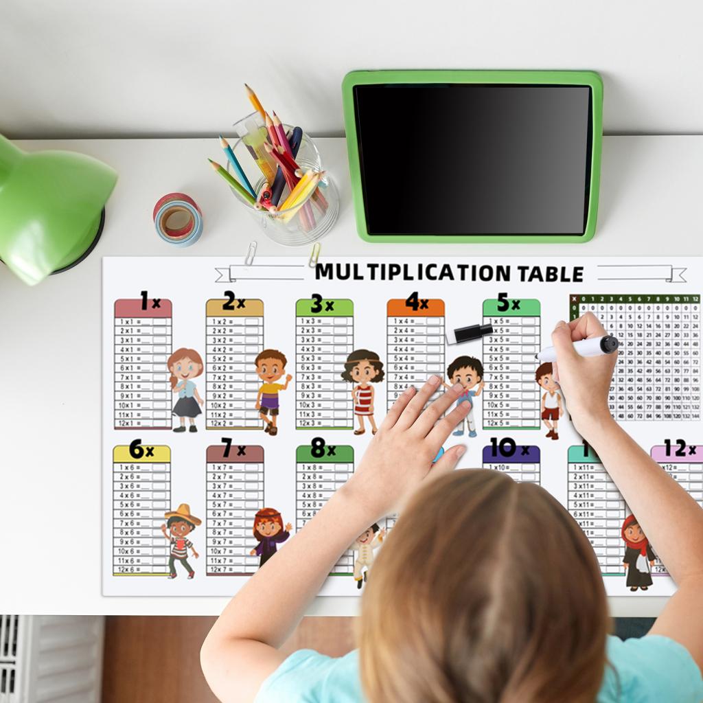 Maths Posters Kid Educational  - Kids Education Table 리뷰 및 가격