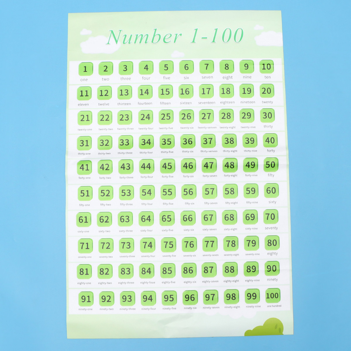 Early Education Poster 40x60cm - Kids Education Charts 리뷰 및 가격