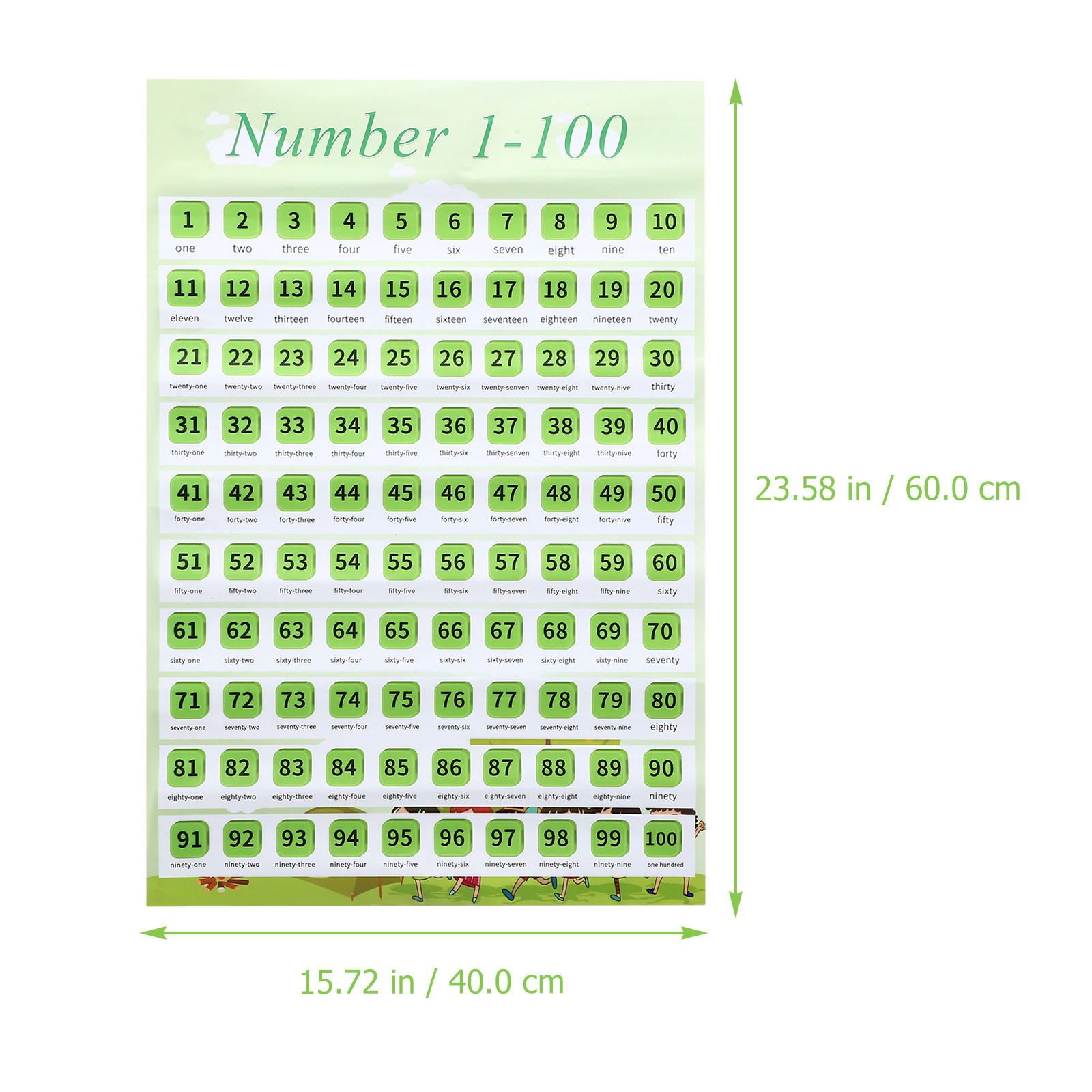 Early Education Poster 40x60cm - Kids Education Charts 리뷰 및 가격