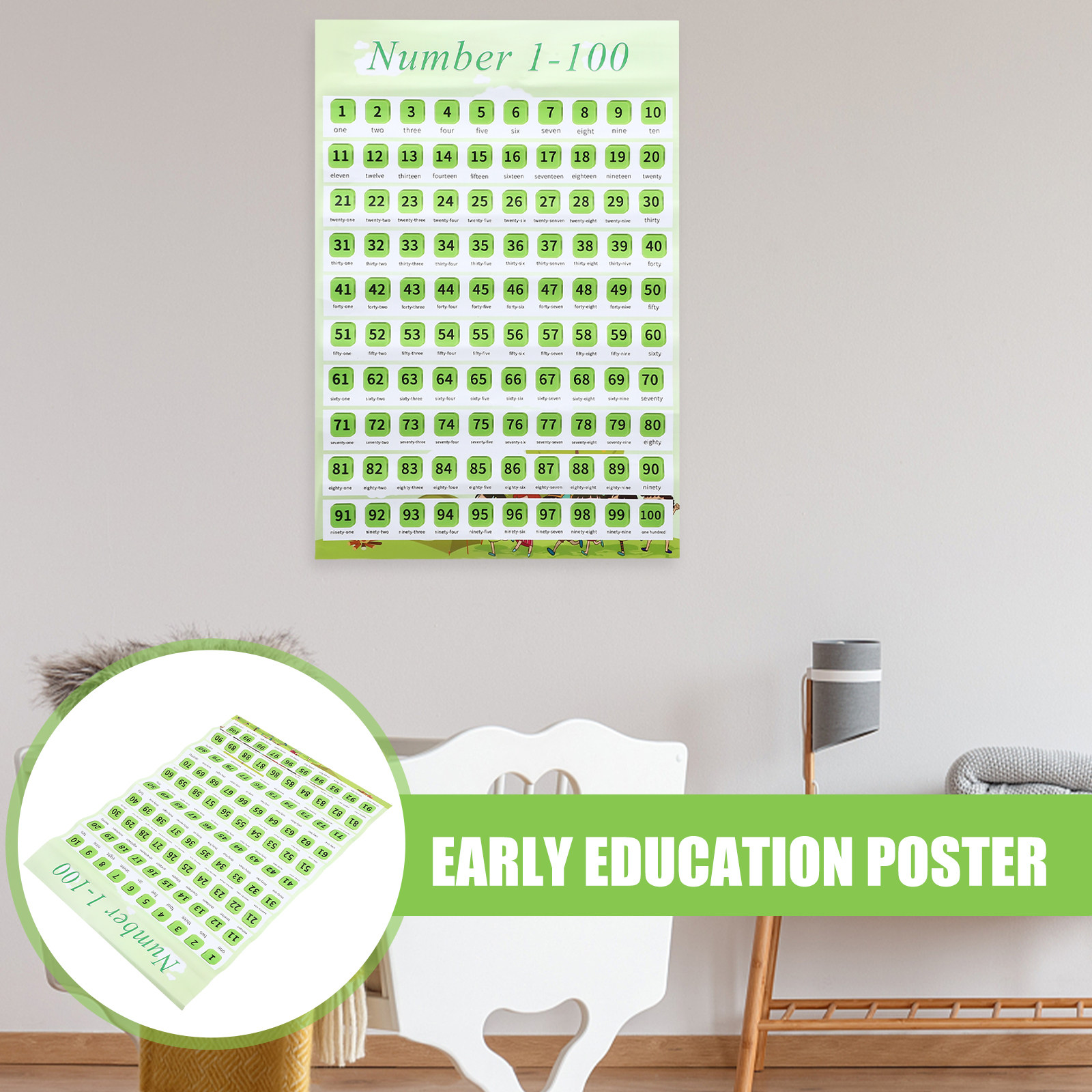 Early Education Poster 40x60cm - Kids Education Charts 리뷰 및 가격