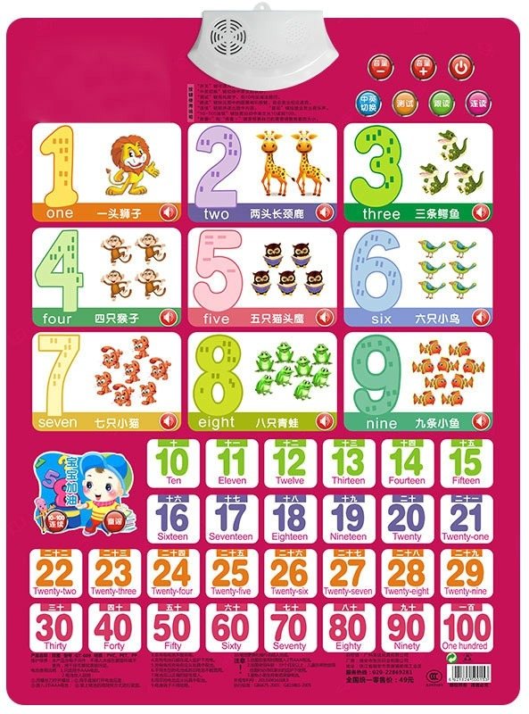 Number Learning Card Book 1-10 - Kids Education Charts 리뷰 및 가격