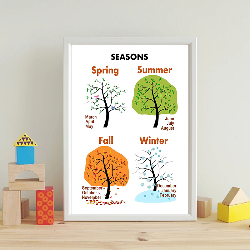 Kid Feelings Season Tree Weath - Kids Education Charts 리뷰 및 가격