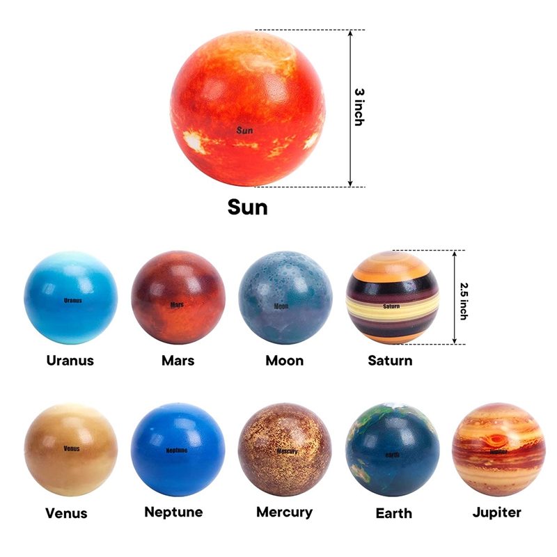 Solar System Planets Stress Ba - Kids Education System 리뷰 및 가격