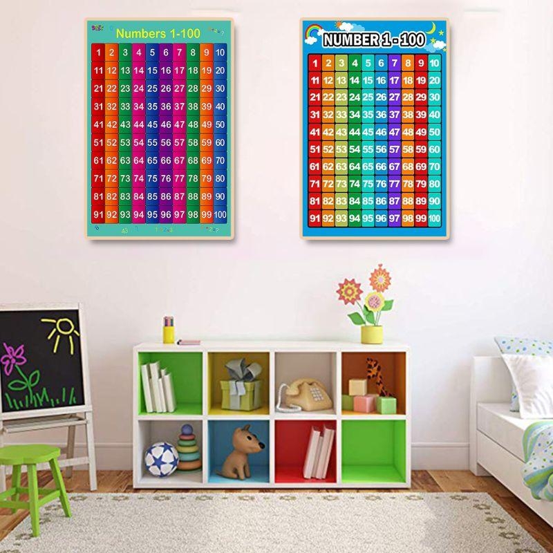 Educational Poster Kid Early  - Kids Education Charts 리뷰 및 가격