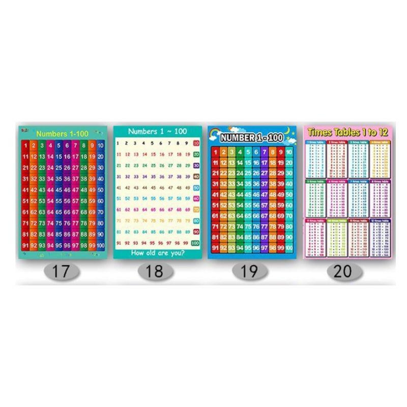  Educational Poster Kid Early  - Kids Education Charts 리뷰 및 가격