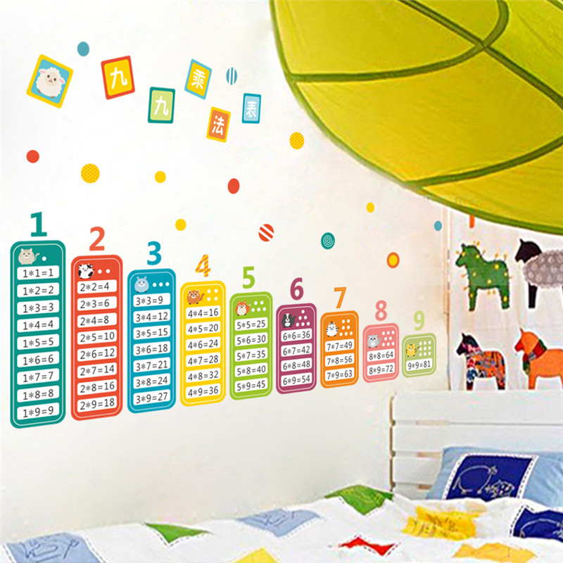 Cartoon Children 99 Multiplica - Kids Education Table 리뷰 및 가격
