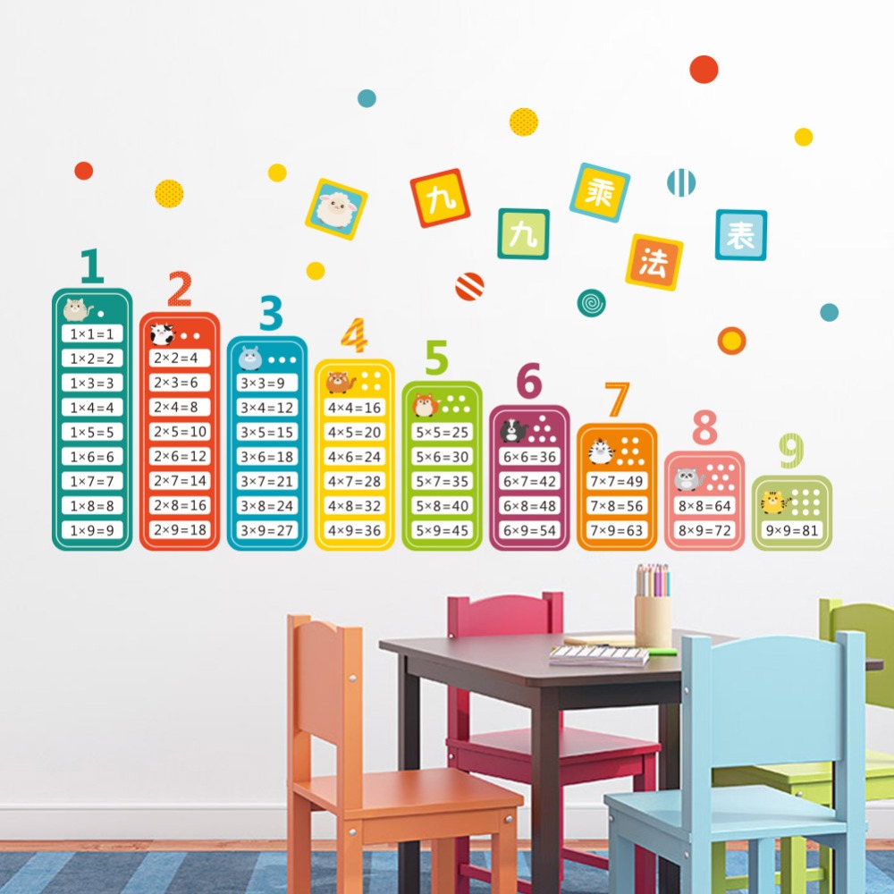 Cartoon Children 99 Multiplica - Kids Education Table 리뷰 및 가격