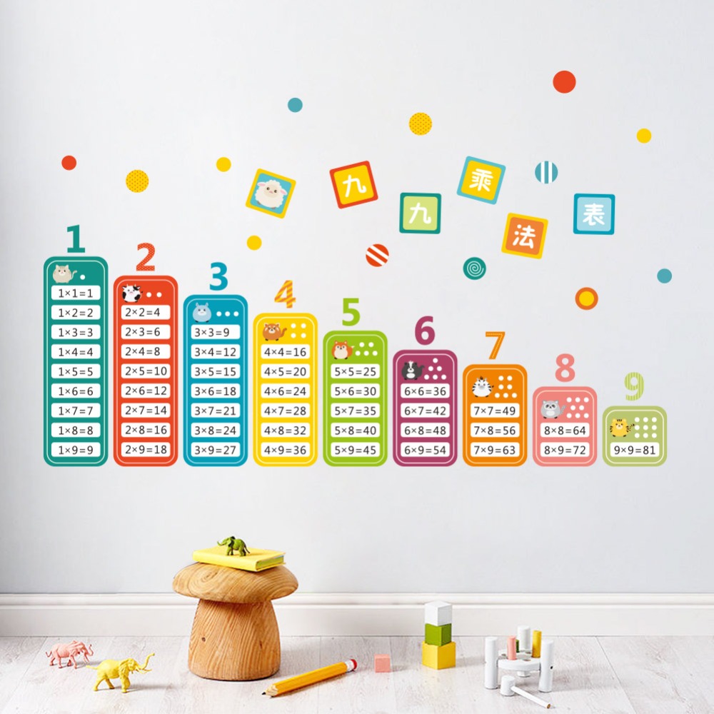 Cartoon Children 99 Multiplica - Kids Education Table 리뷰 및 가격