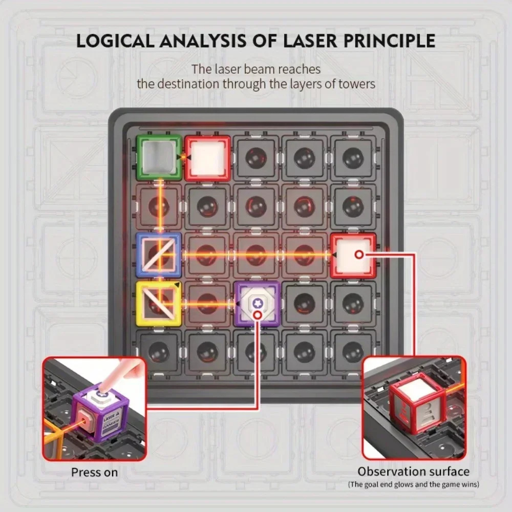Laser Maze Stacking Educationa - Kids Education Level 리뷰 및 가격