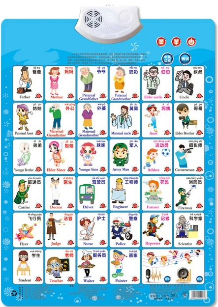 Job Figure Name Appellation Le - Kids Education Charts 리뷰 및 가격
