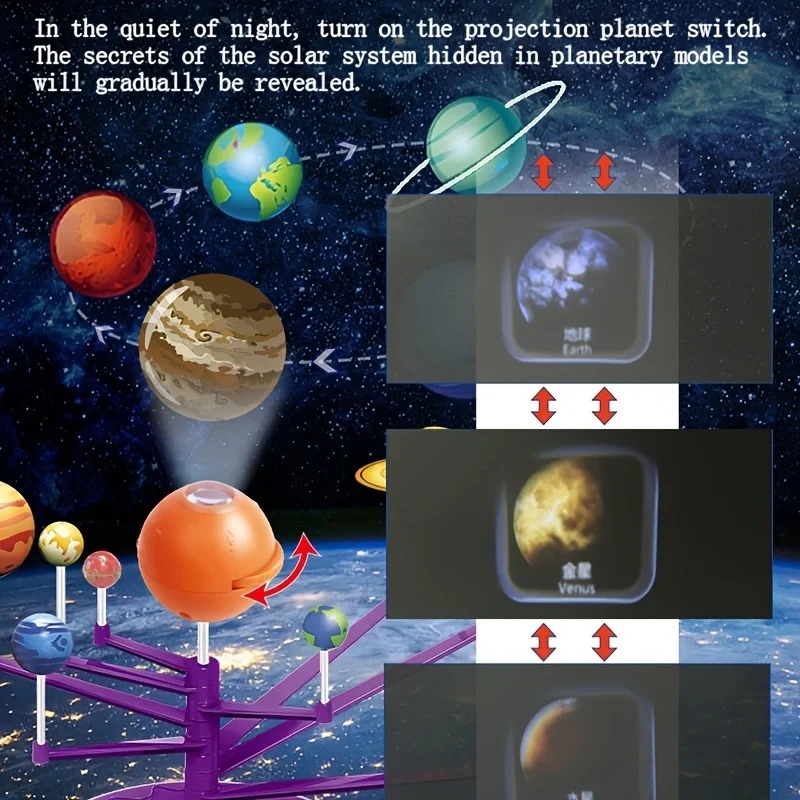 Solar System Model STEM 3D Ass - Kids Education System 리뷰 및 가격