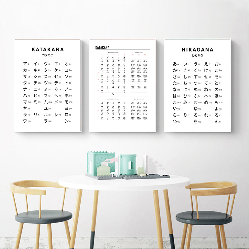 Japanese Chart Poster Hiragana - Kids Education Charts 리뷰 및 가격
