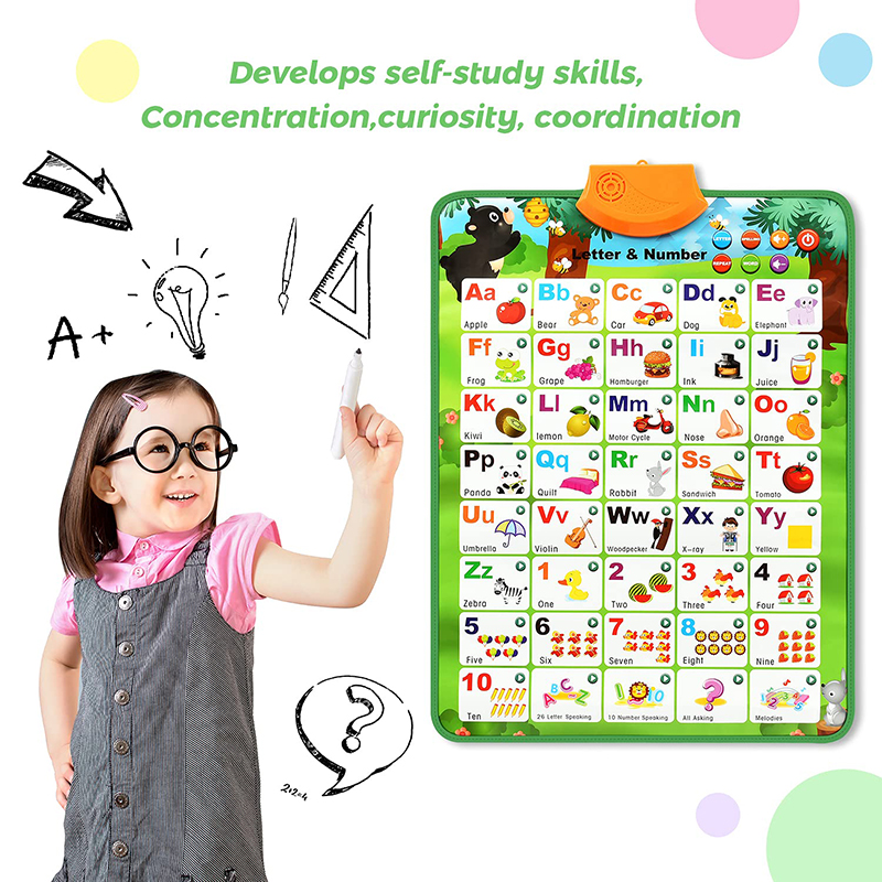 Interactive Talking ABC Alphab - Kids Education Charts 리뷰 및 가격
