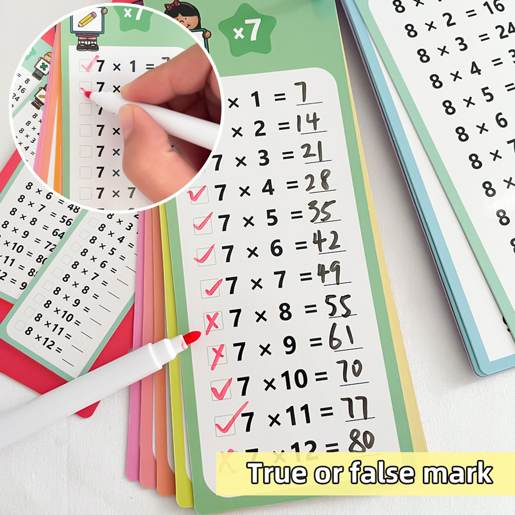0-12 Multiplication Charts, Ti - Kids Education Table 리뷰 및 가격