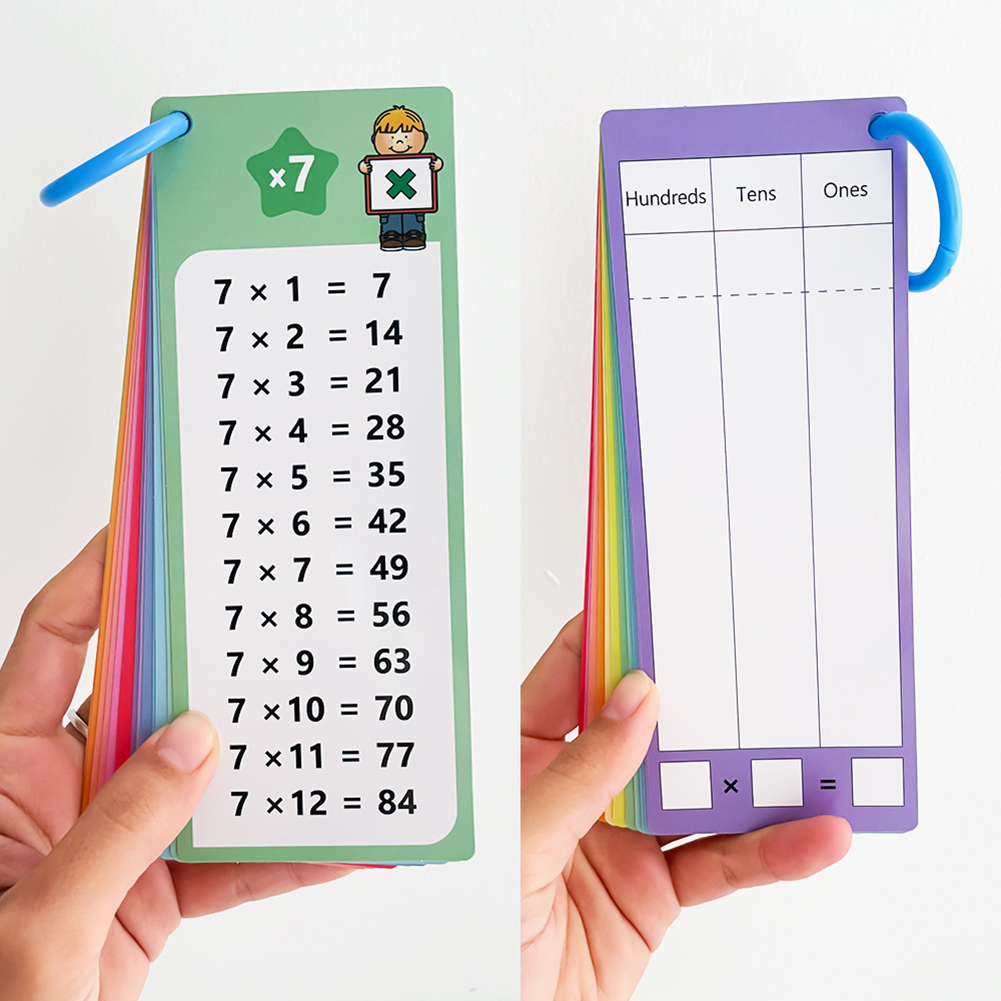 0-12 Multiplication Charts, Ti - Kids Education Table 리뷰 및 가격