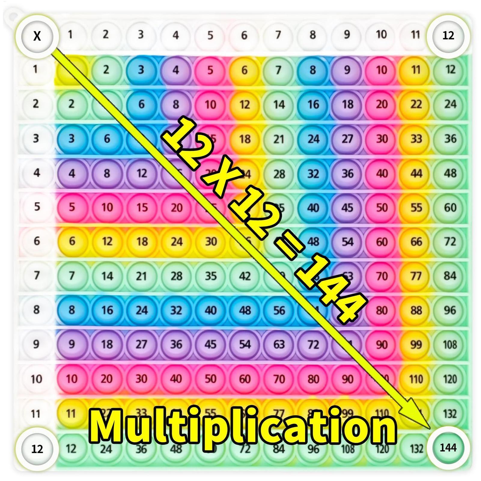 Rainbow Silicone Multiplicatio - Kids Education Charts 리뷰 및 가격