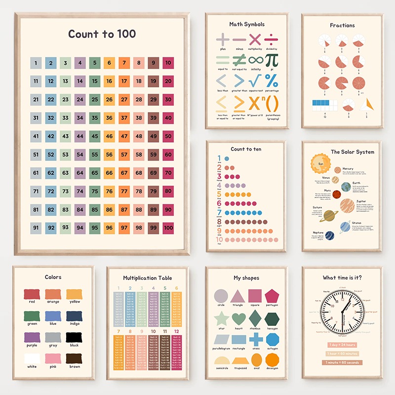 (2D canvas painting)  Math Edu - Kids Education Yes 리뷰 및 가격